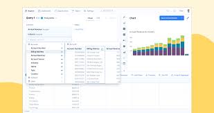 Learn More About How To Use Row Number In Db2