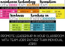 Leadership Teams Classroom Jobs Editable Classroom Jobs Leadership Jobs Classroom