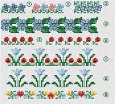 Circled by a wreath of cross stitch green leaves, you. Free Online Cross Stitch Border Patterns Cross Stitch Borders Cross Stitch Border Pattern Cross Stitch Designs