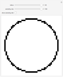 It can be used for lighthouses, corner towers on castles, or anytime you need a circle in a square world.if you want to build a sphere or dome, there are several ways you can do this. Approximating Circles With Pixels Wolfram Demonstrations Project