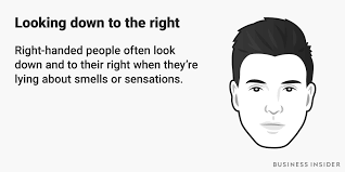 How To Tell Someone's Lying By Watching Their Face