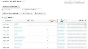The latter helps make informed decisions about listings and strategy, with insight into customer and search behaviour. Amazon Analytics Utilizing Brand Registry Analytics For Better Business Seer Interactive