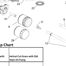 Here is a picture gallery about 20 hp kohler engine wiring diagram complete with the description of the image, please find the image you need. Kohler Engines Sv710 3039 Ariens 20 Hp 14 9 Kw Lubrication Group 3 32 30 Shank 39 S Lawn Scag