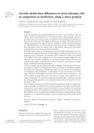 Juvenile shrubs show differences in stress tolerance, but no competition or  facilitation, along a stress gradient