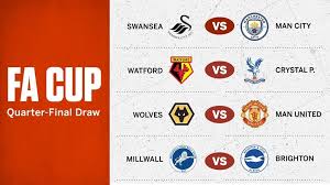 We'll have the most recent entries nearest the top, with preview content coming up before the match and then no major surprises in chelsea's starting xi for the fa cup final. All Football Fa Cup Quarter Final Draw Manutd Face Facebook