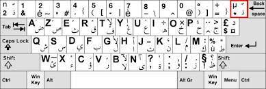 وقد نص العلماء على أن ‏ملامسة عين النجاسة لغير حاجة ممنوعة. Ø·Ø±ÙŠÙ‚Ø© ÙƒØªØ§Ø¨Ø© Ø§Ù„ÙØªØ­Ø© ÙˆØ§Ù„Ø¶Ù…Ø© ÙˆØ§Ù„ÙƒØ³Ø±Ø© ÙˆØ§Ù„ØªÙ†ÙˆÙŠÙ† ÙˆØ§Ù„Ø´Ø¯Ø© ÙˆÙƒÙ„ Ù…Ø§ÙŠØ®Øµ Ø§Ù„Ù„ØºÙ‡ Ø§Ù„Ø¹Ø±Ø¨ÙŠØ©
