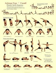 Ashtanga Primary Series Ashtanga Yoga Ashtanga Yoga Primary Series Ashtanga Primary Series
