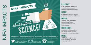 Impacts National Institute Of Food And Agriculture