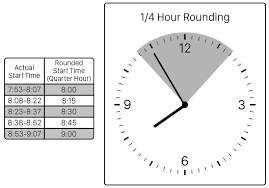 Decimal Hours Vs Hours Minutes In Virtual Timeclock Weather