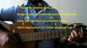 Gitar Dersi Kumralim Yasar 2 Bolum Sarkinin Calinisi Youtube