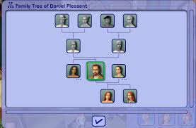 Now if you're looking for romance with the grim reaper, you'll need to either add him to your household, or edit him in cas using cheats, and . Family Tree The Sims Wiki Fandom