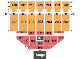 Alerus Center Tickets And Alerus Center Seating Charts