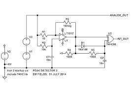 When we increase capacitance by 10times the waveform will be: How To Make A Peak Detector Circuit Electrical Engineering Stack Exchange