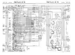 Then i tried to start the car. 1968 Mustang Wiring Diagrams Evolving Software