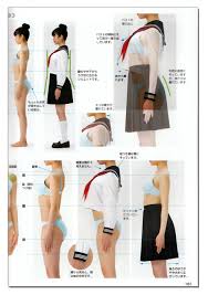 This includes edits that only provide a reaction to or summary of the initial media. Other Anime Collectibles Collectibles How To Draw Manga Character Clothes Boy Casual Sketch Anime Japanese Book New Polarismarine Com Mt