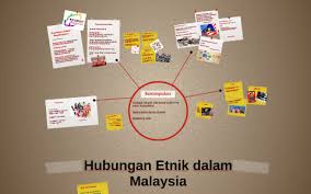 Litecoin berada dalam periode volatilitas karena berkurang separuhnya dalam dua minggu. Hubungan Etnik Dalam Malaysia By é™ˆ æŒ¯å²·