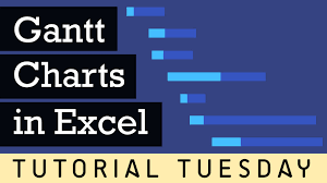 Learn How To Create Gantt Charts In Excel In Few Simple