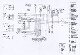 Related manuals for yamaha sr 500. Wiring Diagrams Yamaha Sr 500 2004 Acura Tl Fuse Box Diagram Podewiring Tukune Jeanjaures37 Fr