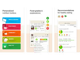 If you're trying to lose weight by calorie counting or just want to know how much nutrition. Best Weight Loss Apps Of 2021 According To A Nutritionist