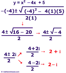 The Discriminant In Quadratic Equations Visual Tutorial