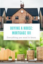 Buying A House Mortgages 101 Mortgage Tips Buying Your First Home Home Equity