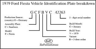 Image result for Signal Orange 1979 Fiesta