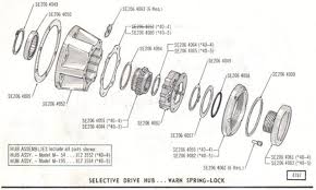 warn locking hub parts other s jeepforum com