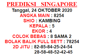 Prediksi Sgp Hari Ini Angka Jitu Sgp Hari Ini Bocoran Sgp Hari Ini Deposit Pulsa Tanpa Potongan Di 2020 Tanggal Matematika