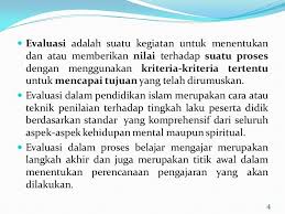 Ruang lingkup aspek evaluasi pendidikan seni rupa kegiatan evaluasi dalam pendidikan dan pembelajaran seni berbeda dengan penilaian mata pelajaran eksakta. 1 Pengetahuan Dasar Tentang Evaluasi Pendidikan Pengertian Evaluasi Pendidikan Urgensi Evaluasi Dalam Pendidikan Tujuan Dan Fungsi Evaluasi Pendidikan Ppt Download