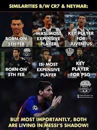Cristiano ronaldo celebrates his 33rd birthday and neymar celebrates his 26rd birthday today. Pin On Footballeur