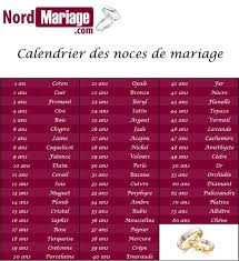C'est à 16 ans, à peine, qu'elle présente à un éditeur son premier roman, intitulé l'éveil. Mariage Les Noces De Mariage