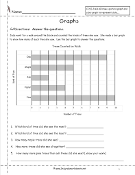 Free Reading And Creating Bar Graph Worksheets Graphing Worksheets Line Graph Worksheets Science Worksheets