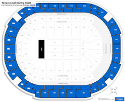 American Airlines Center Terrace Level - RateYourSeats.com