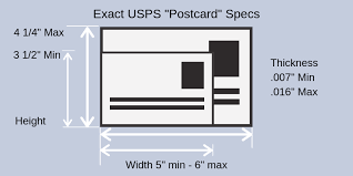 How much does it cost to mail a postcard. Everything You Need To Know About Direct Mail Sizes Postalytics