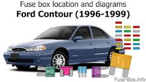 Website about ways of search of the ford fuse box diagram. Fuse Box Location And Diagrams Ford Contour 1996 1999 Youtube