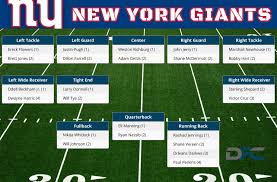 new york giants depth chart 2016 ny giants depth chart