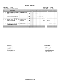 Program semester fisika kelas x kurikulum 2013. Program Semester Fisika Kelas X