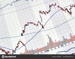 candlestick graphs focus gap on stock chart stock photo