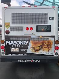 Discover serenity by the sea on the beaches of salem willows. Masonry Grill Posts Facebook