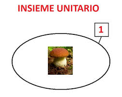 Matematica Lazuccabarucca