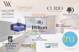 Every One Of Hiltons 13 Hotel Brands Explained Skift