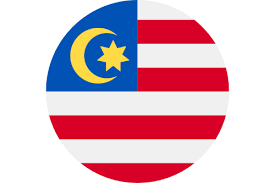 From general topics to more of what you would expect to find here. Malaysia Expatriate Risk Management Reloc8 Asia Pacific Group
