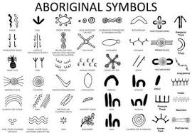 Aboriginal Art Symbols Google Search Aboriginal Art Symbols Aboriginal Art Aboriginal Symbols