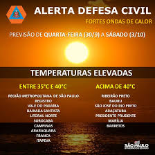 A temperatura mínima prevista é de 10º c, de madrugada e no final da manhã. Defesa Civil Alerta Onda De Calor Entre Quarta 30 E Sabado 3 Hoje Cidade Teve 33 C Botucatu Online