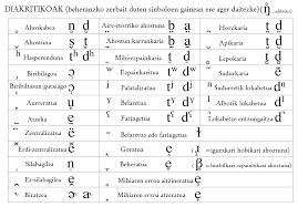 phonetic alphabet png free phonetic alphabet png