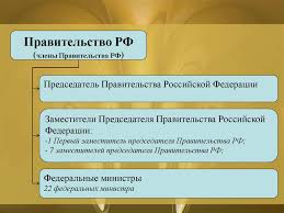 Ispolnitelnaya Vlast Online Presentation