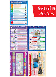 Subscribe to support us.stay safe in the road. Introduction To Ict Digital Literature Poster Set