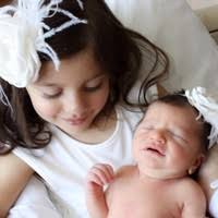 Carl Brittingham Email & Phone Number