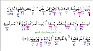 It is classified as a medinan surah and titled in english as the chambers. Hukum Tajwid Al Quran Surat Al Hujurat Ayat 12 Lengkap Alasannya Dan Latinnya