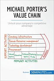 For example, the supply chain for a restaurant will not be the sam. Amazon Com Michael Porter S Value Chain Unlock Your Company S Competitive Advantage Management Marketing Book 12 Ebook 50minutes De Quatrebarbes Amicie Kindle Store